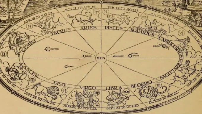 Horoscope for September 23 Horoscope for September 23