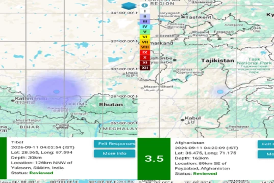 Earthquake in Tibet and Afghanistan of magnitude 3.7 and 3.5 on the Richter Scale earthquake in tibet