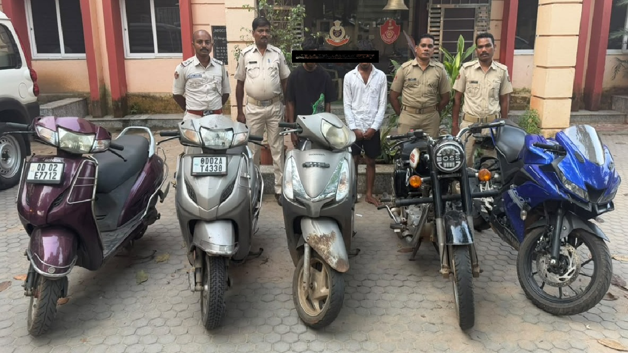 looters arrested in Bhubaneswar looters arrested in Bhubaneswar