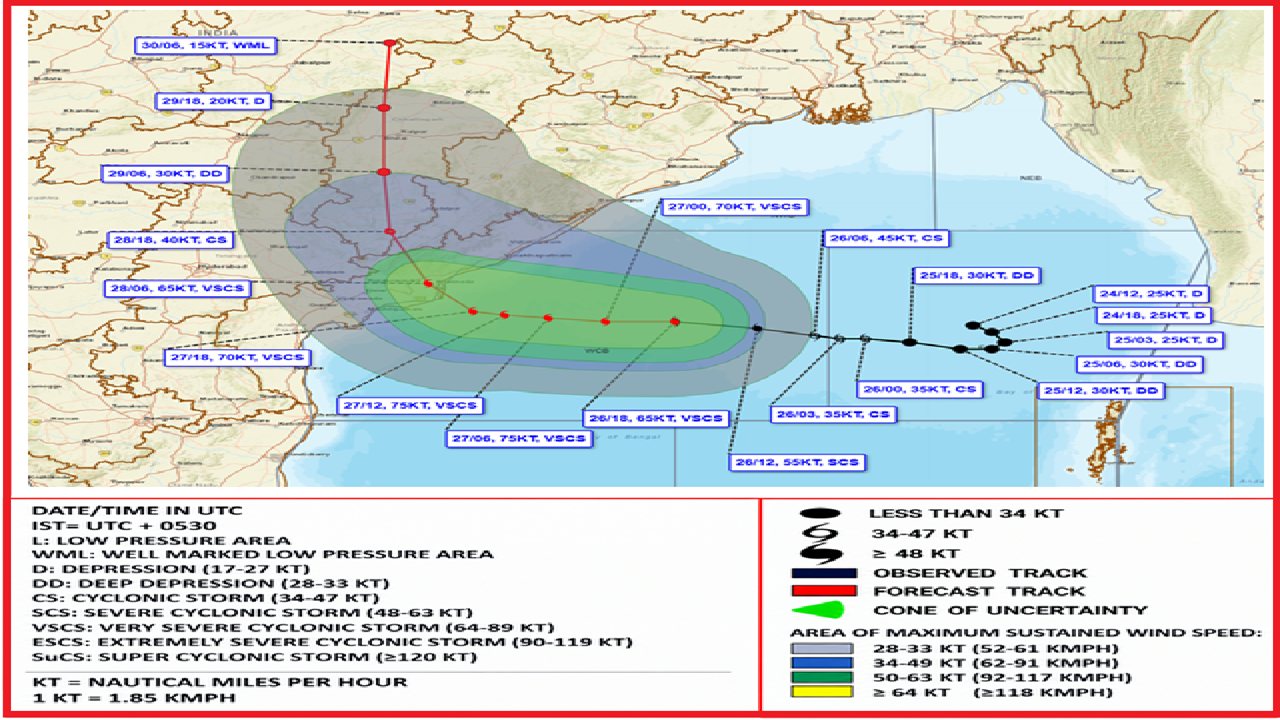Cyclone Arnab Update (11) Cyclone Arnab Update