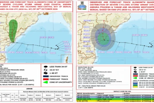 Cyclone Arnab update: Makes landfall and weakens gradually, heavy rains expected Cyclone Arnab update