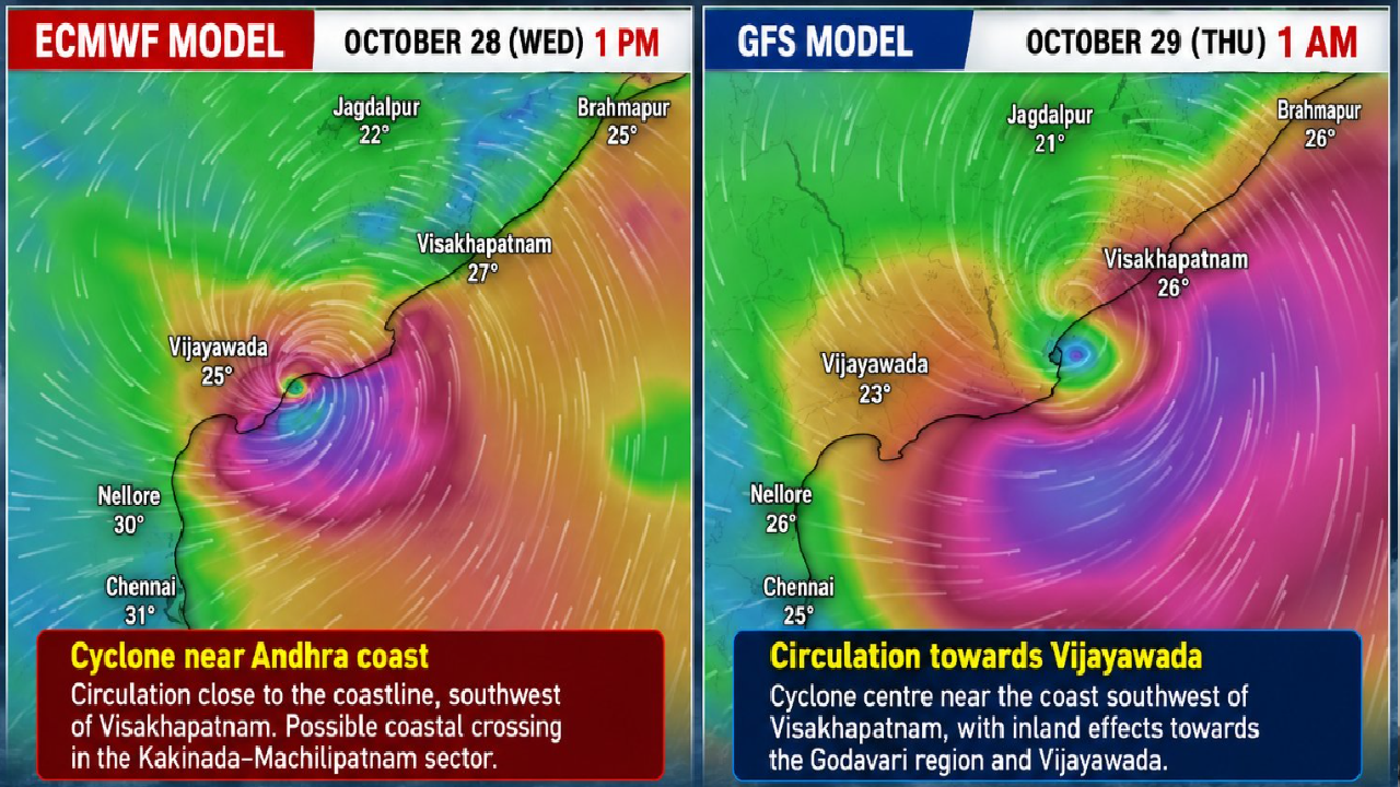 Odisha cyclone update (2) Odisha cyclone update