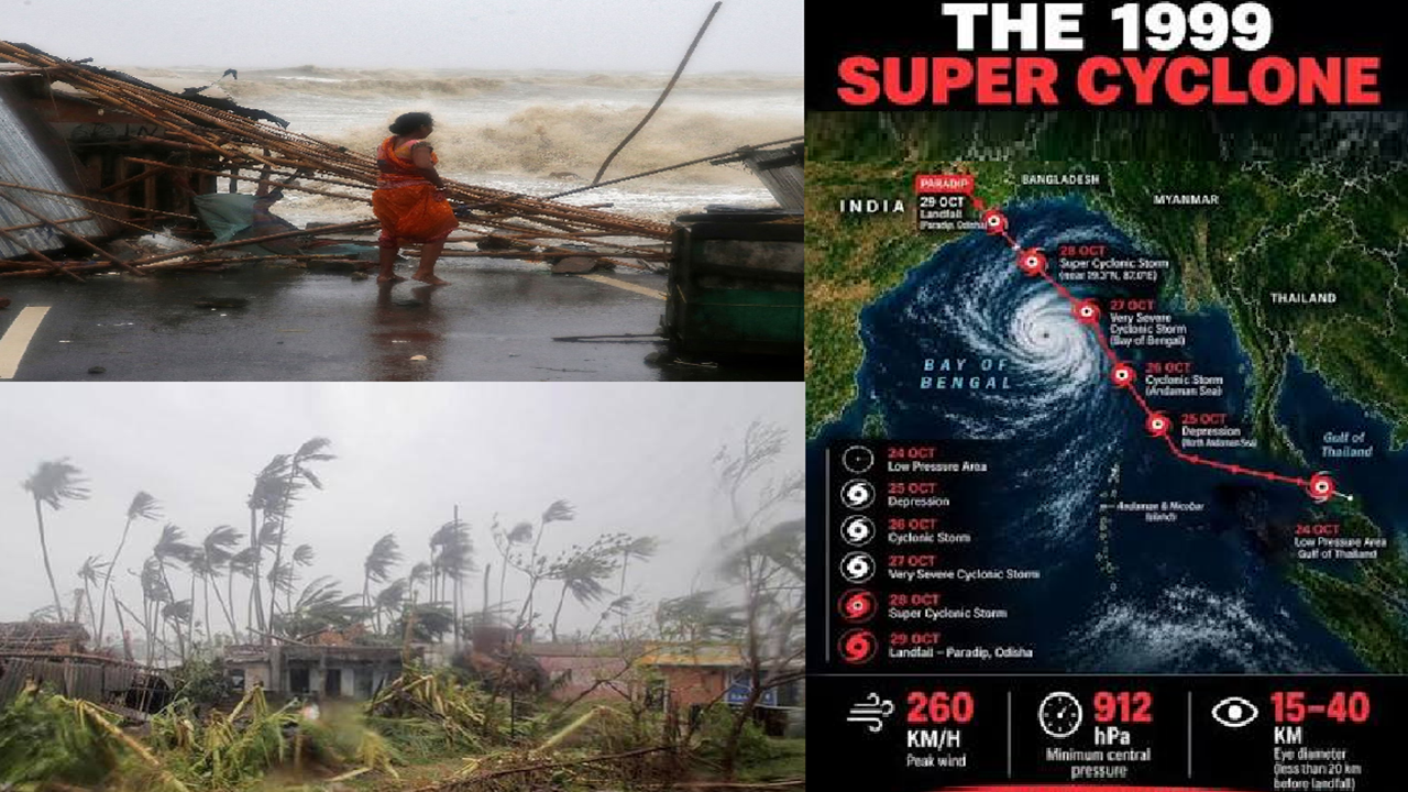 Super Cyclone of 1999 Super Cyclone of 1999